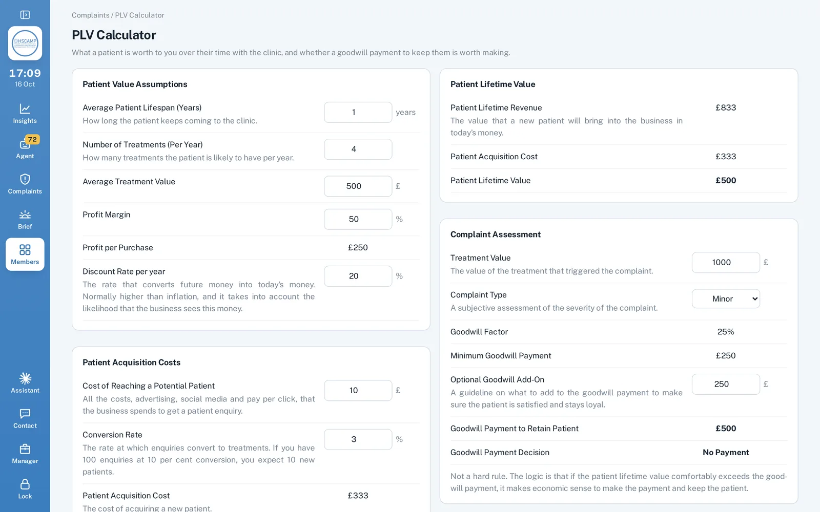 HSCAMP Patient Lifetime Value calculator with patient value assumptions and a complaint assessment